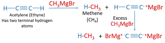 acetylene and methyl bromide reaction